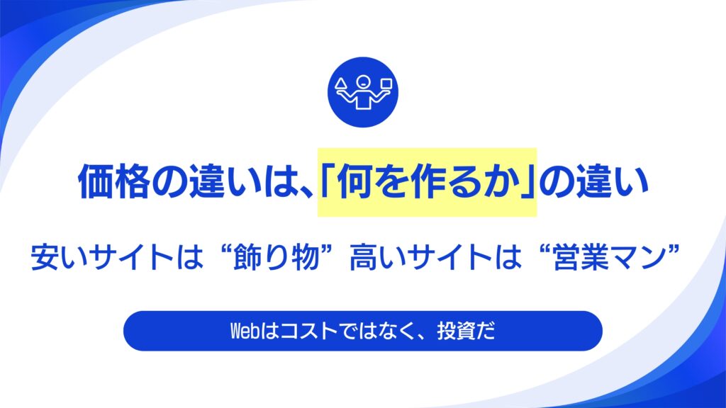BtoBサイトリニューアルの費用相場は？価格帯別に「できること」を徹底比較